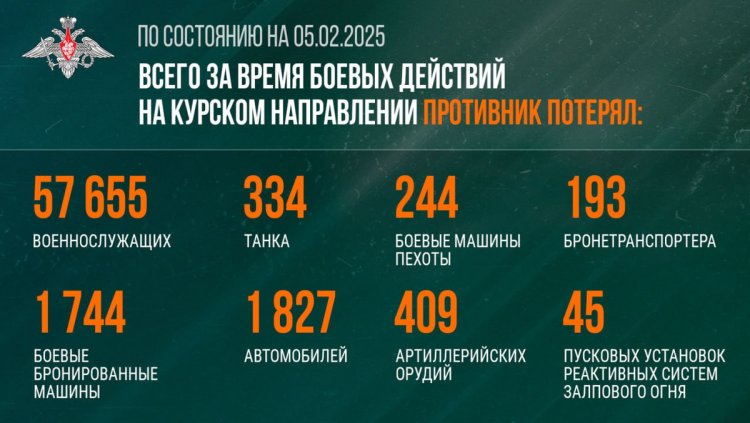 Командование ВСУ покинуло Красноармейск
